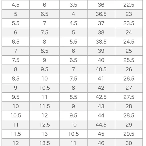 VANS Authentic Black Rubber Men’s Low Top Canvas Sneakers Skate Size VN000TSVBXH - Picture 10 of 10